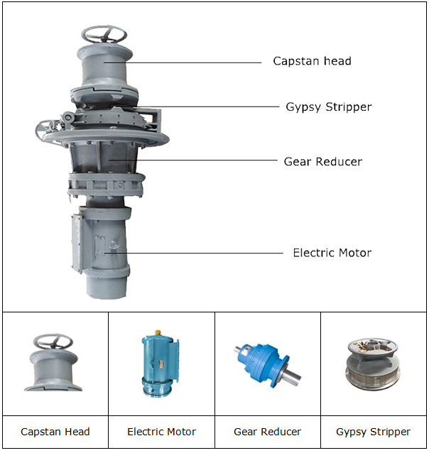 Marine Vertical Capstan Structure.jpg